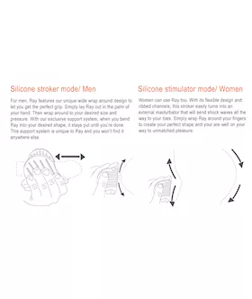 Vibrating Silicone Stroker