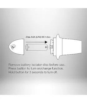 Quest Prostate Bullet