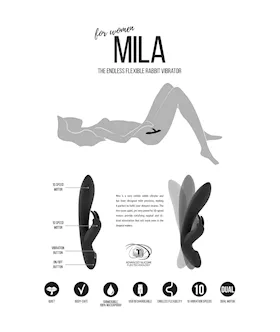 Mila
