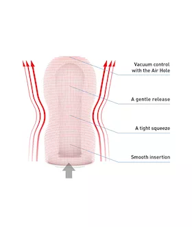 Tenga Original Vacuum Cup Strong Masturbator