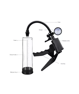 Lock And Loaded Pump With Gauge