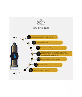 Skyn Selection Condoms 12 Pack