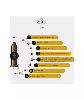 Skyn Selection Condoms 12 Pack