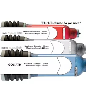 Bathmate Hydromax9 Penis Pump