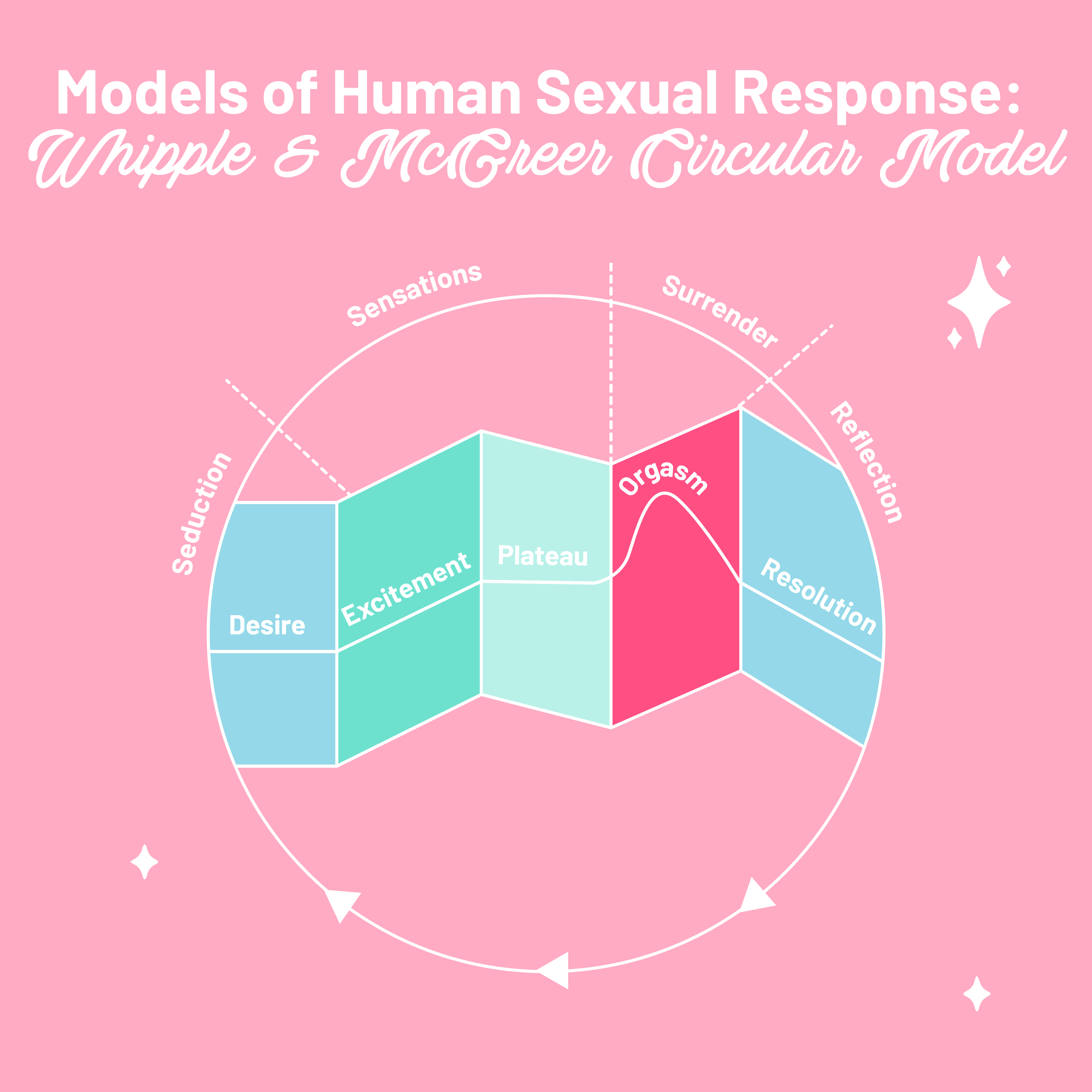 Graphs-03.png