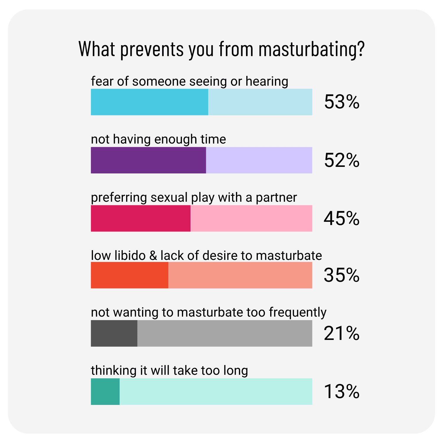 Masturbation 1 (2).png