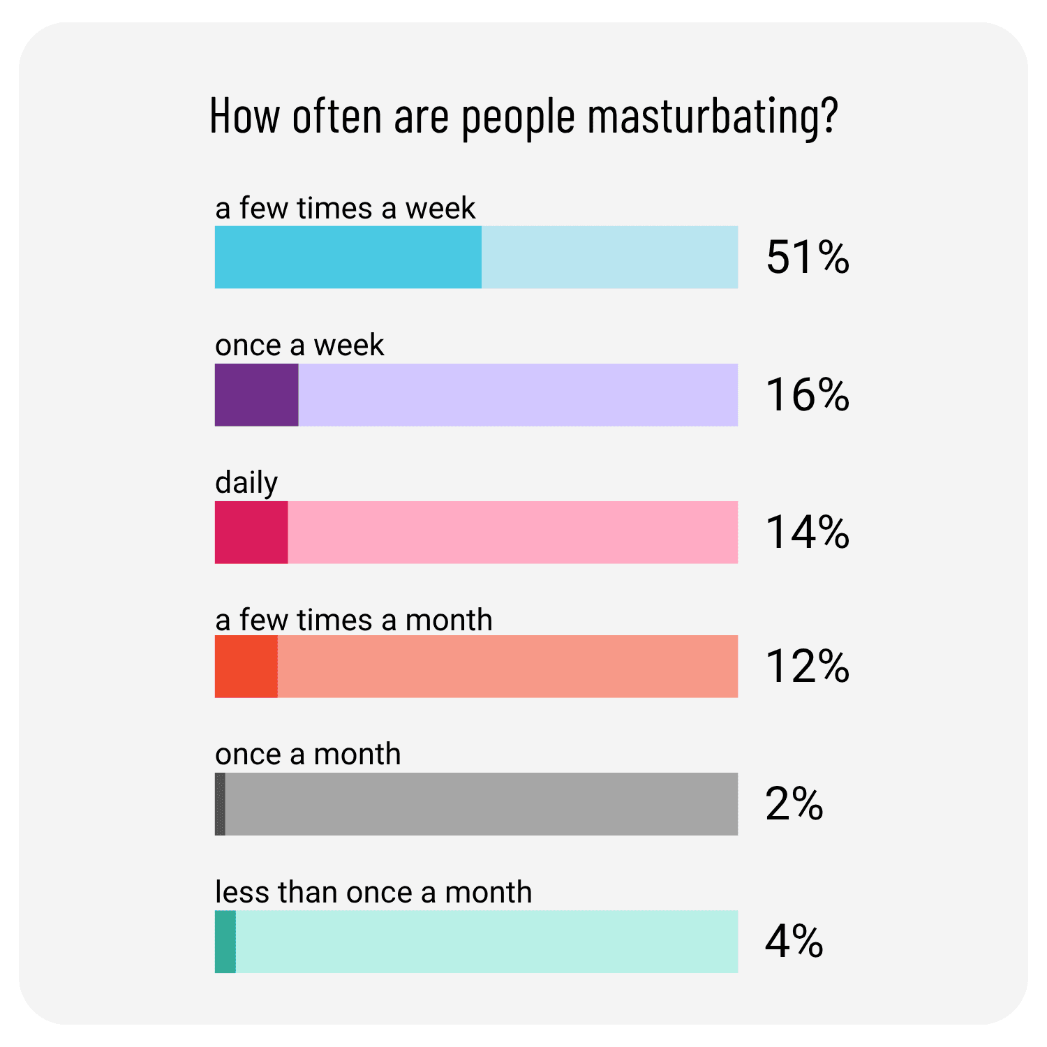 Masturbation 1.png